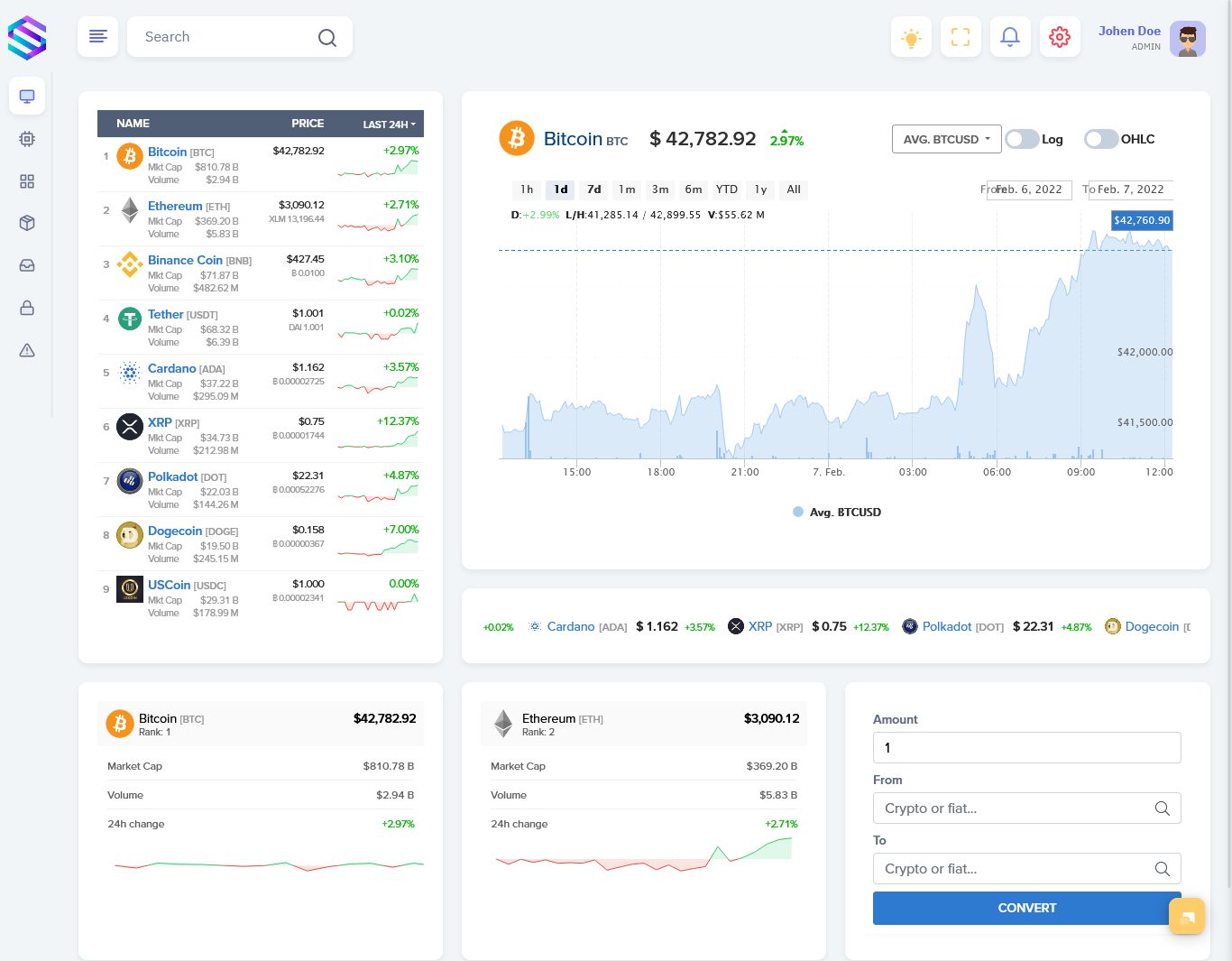 Specie - Cryptocurrency Admin Dashboard Template Bitcoin ICO Cards 