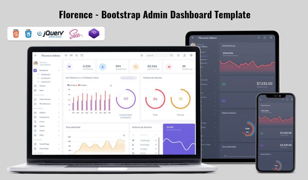 Analytic Charts Dashboard - MultiPurpose Themes