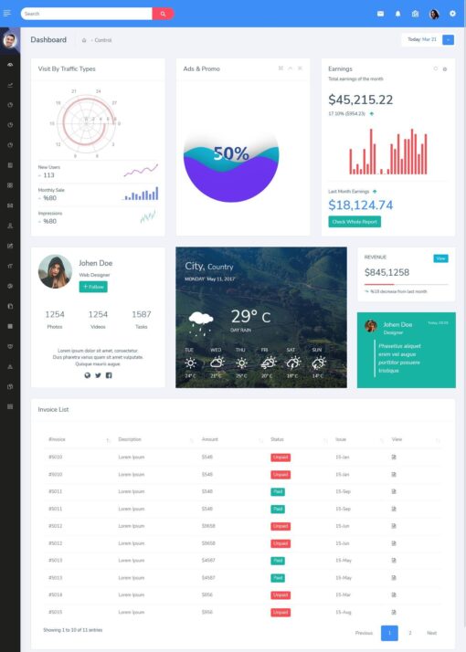 Admin Panel Dashboard Template Bootstrap UI Kit Webapp - Ekan