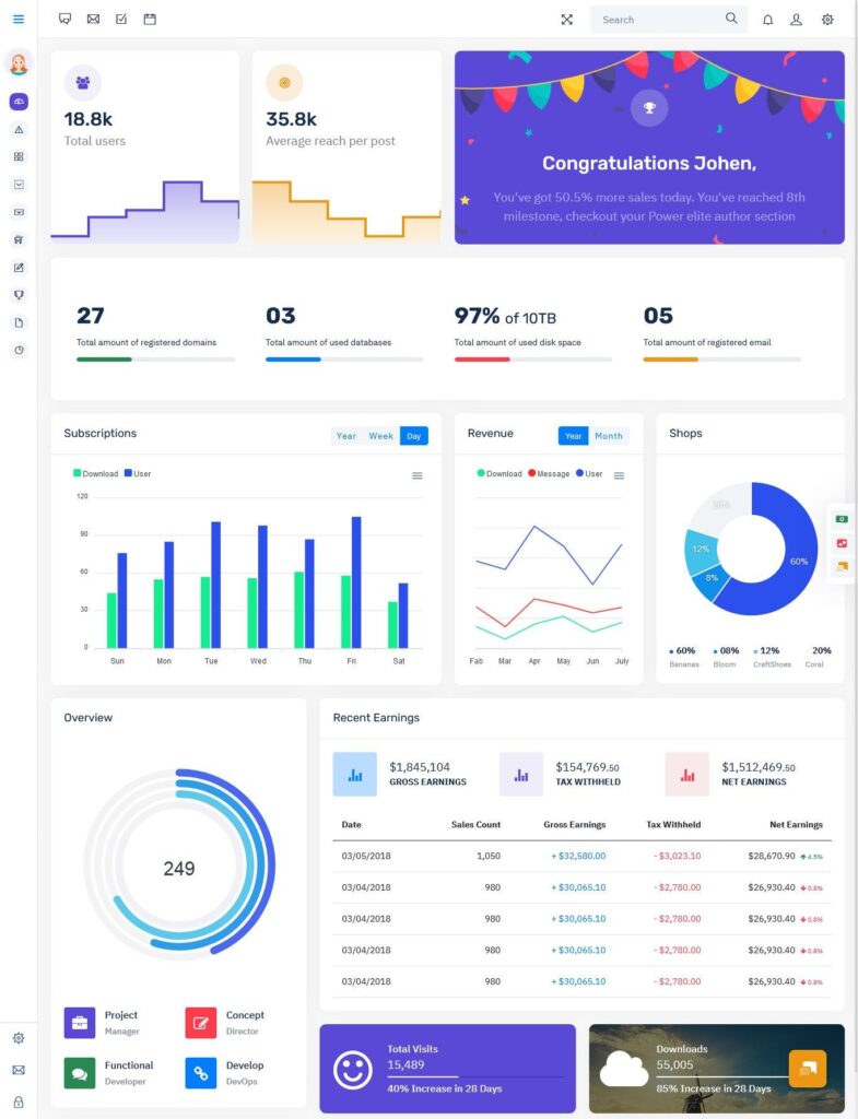 Florence Admin - Bootstrap Admin Dashboard Template & User Interface
