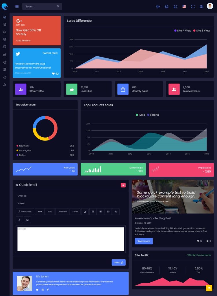 Lion - Responsive Bootstrap 5 Admin Dashboard Template and WebApp