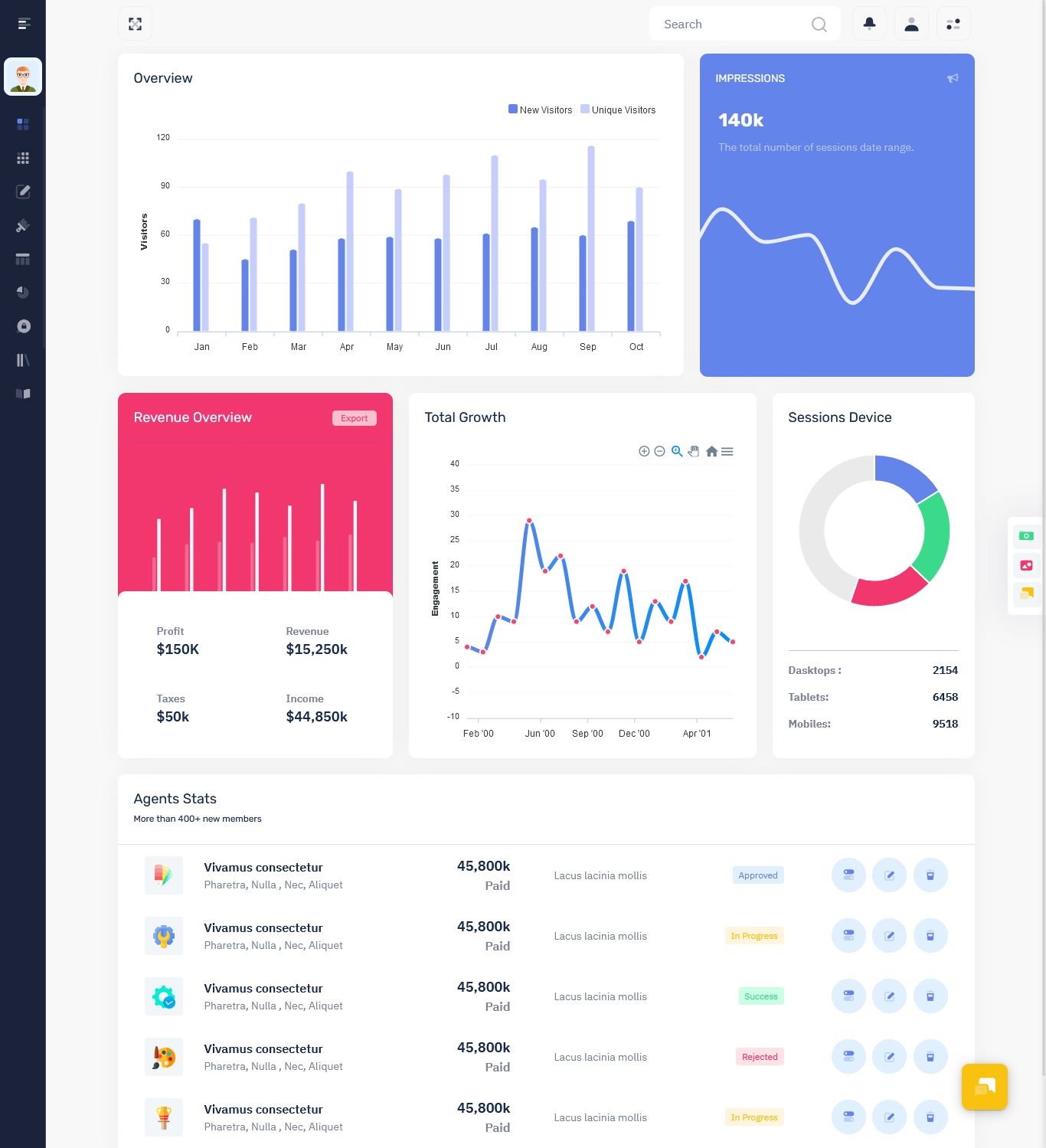 Power BI Dashboard Bootstrap Admin WebApp Template UI Kit