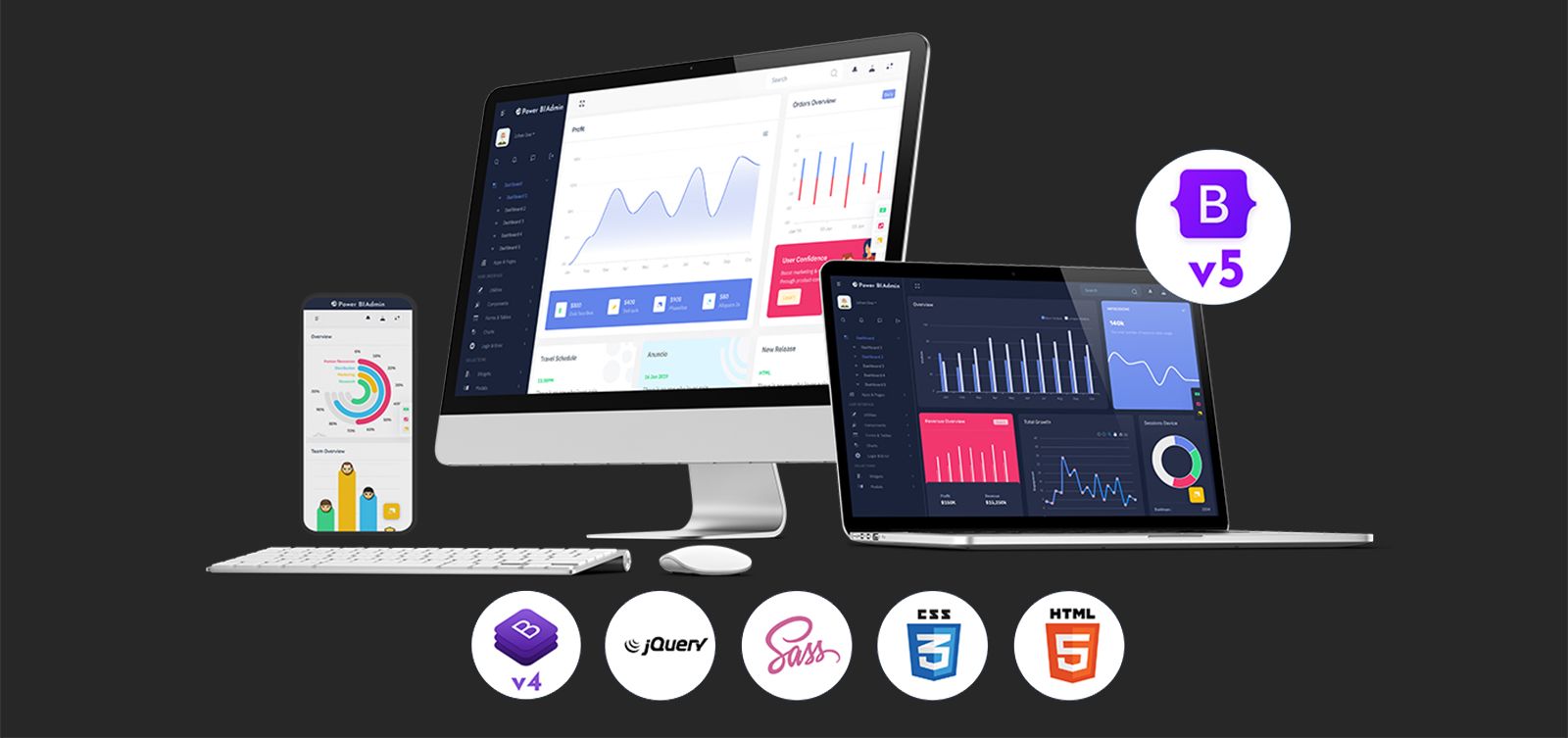 Power BI Dashboard