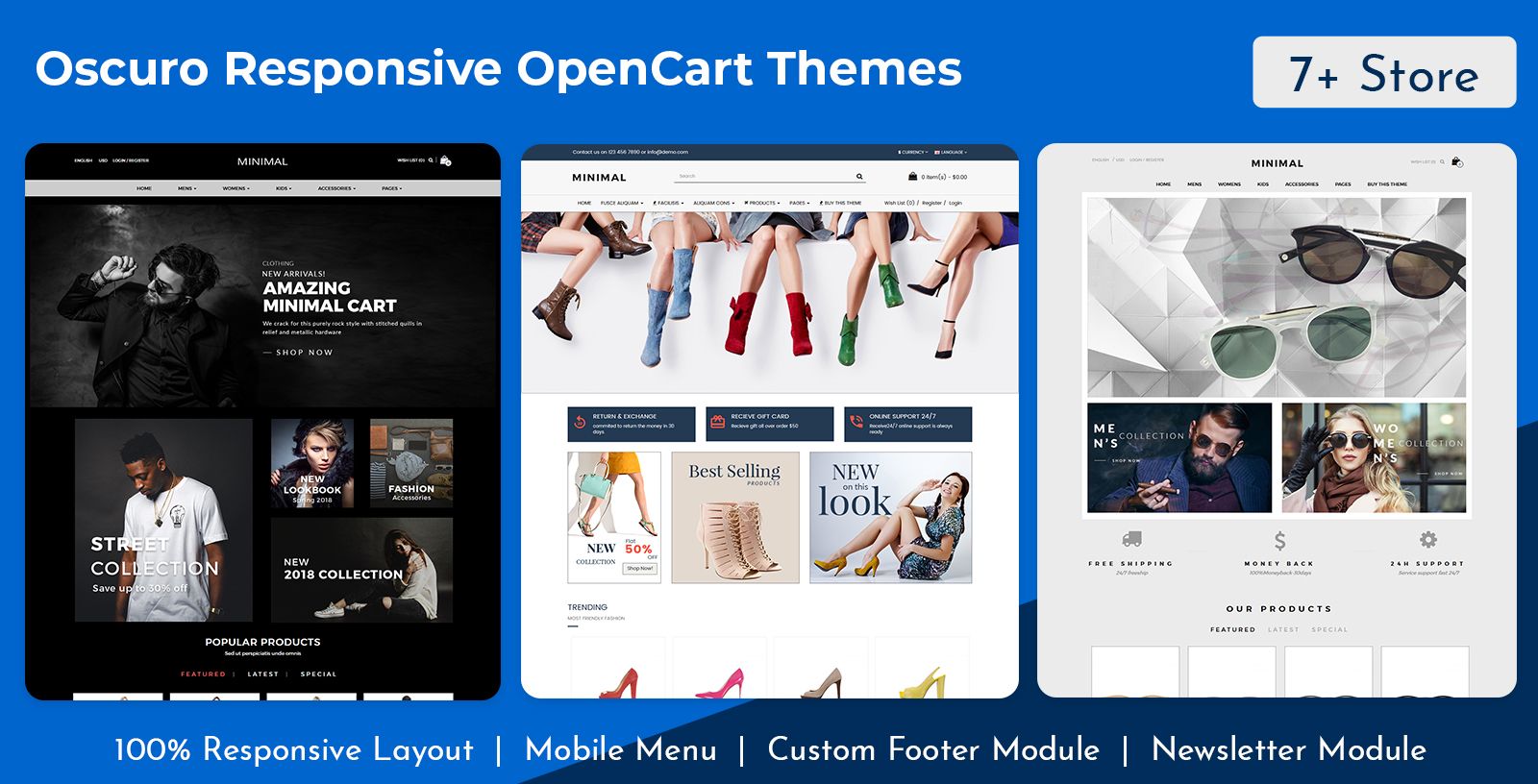 Responsive Opencart Themes