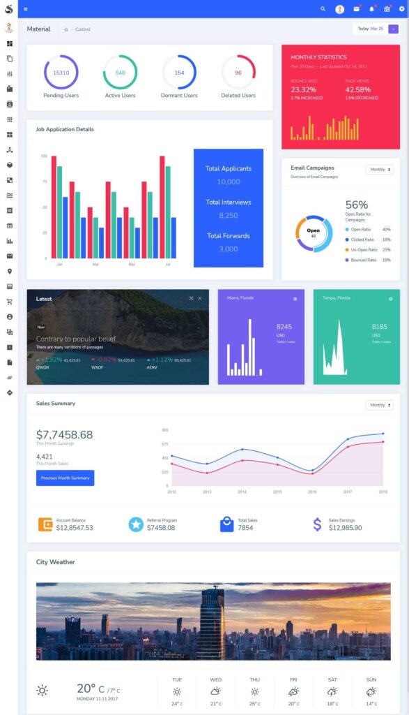 Superieur Bootstrap 4 Admin Template - MultiPurpose Themes