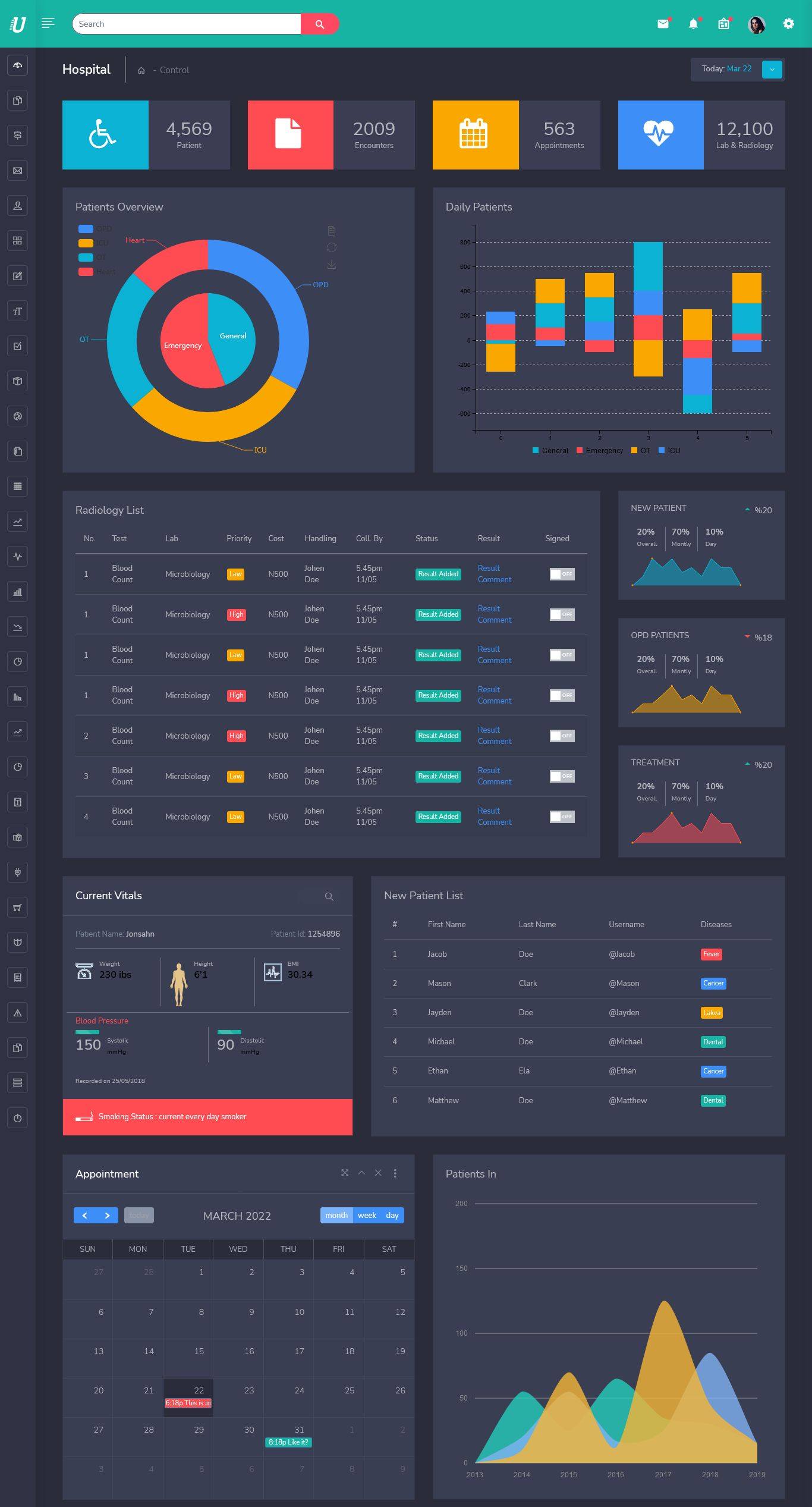 UltimatePro - Bootstrap 4 Admin Dashboard Templates and WebApps