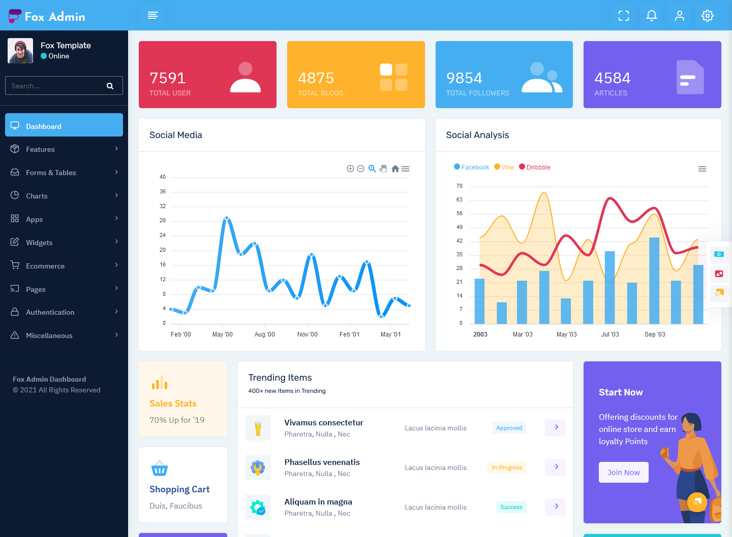 Bootstrap 5 Admin Dashboard Template Ui Framework - Fox