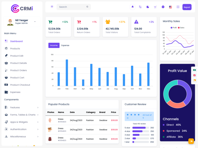 Everything you need to know about CRM Admin Dashboard Template