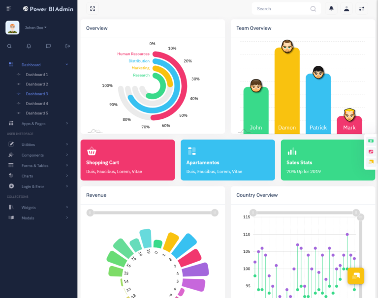 Admin Dashboard Template and Bootstrap 5 UI Kit Web App - Power BI