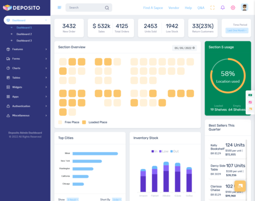 Admin Templates | Bootstrap 5 Admin Template | Admin Dashboard