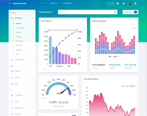 Admin Templates | Bootstrap 5 Admin Template | Admin Dashboard