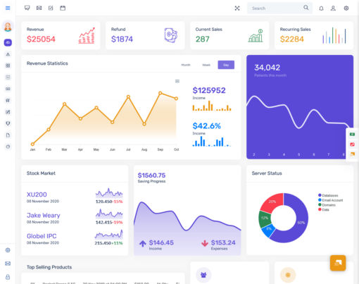 Admin Templates | Bootstrap 5 Admin Template | Admin Dashboard