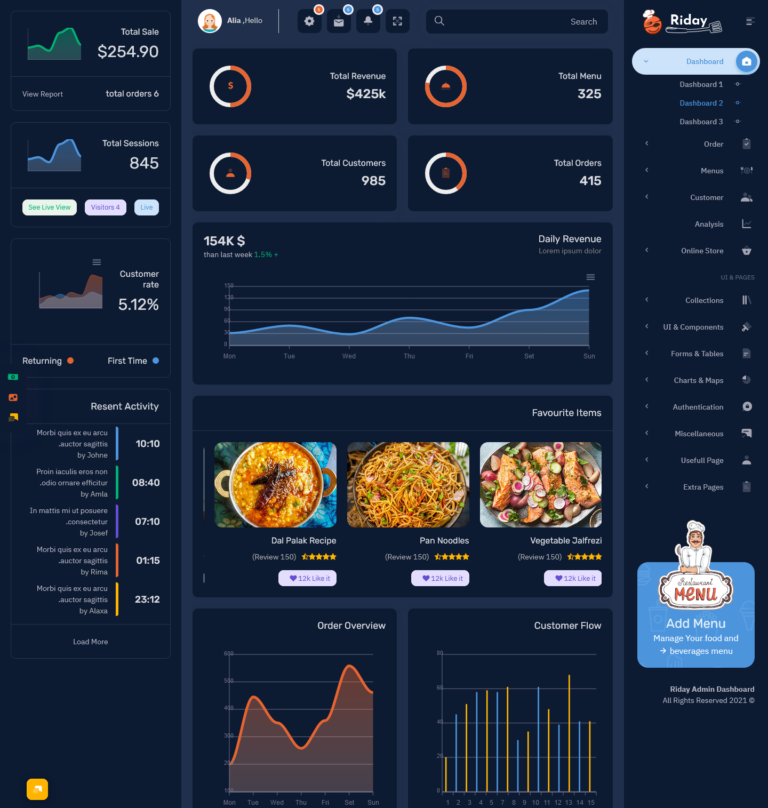 Restaurant Dashboard 2 - MultiPurpose Themes