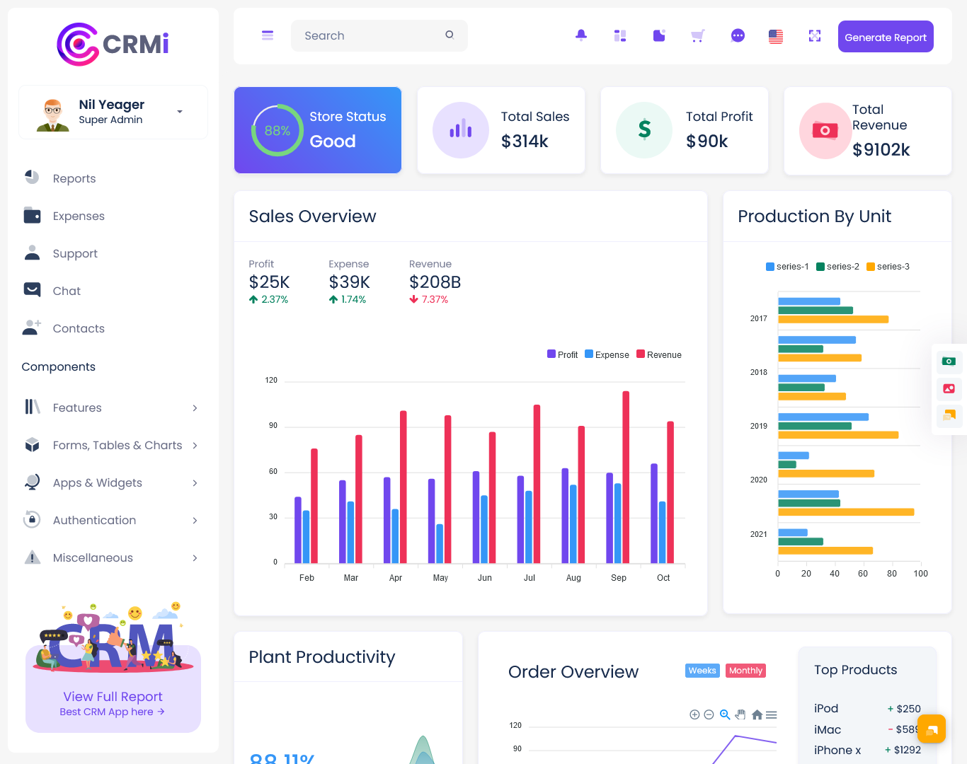 Responsive Bootstrap 5 Admin Template