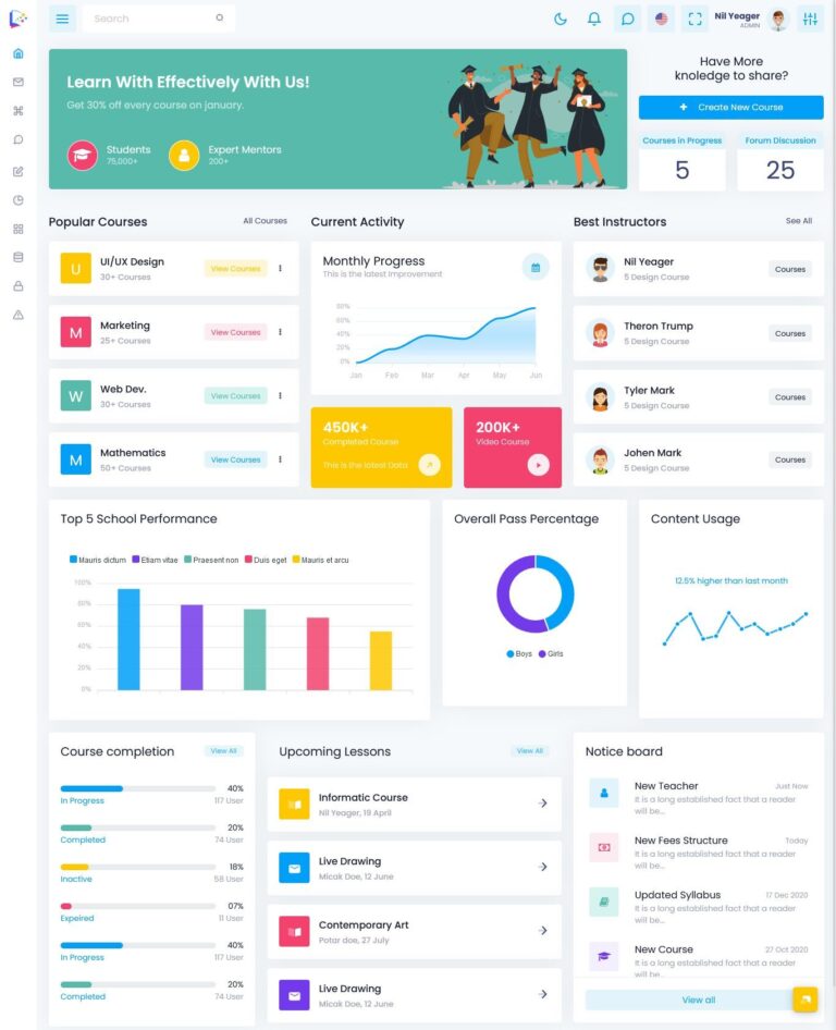 Lms Dashboard Ui Kit With Bootstrap 5 Admin Templates - Edulearn