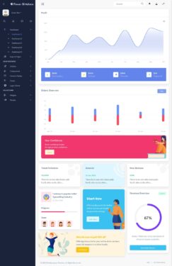 Dashboard 1 - MultiPurpose Themes