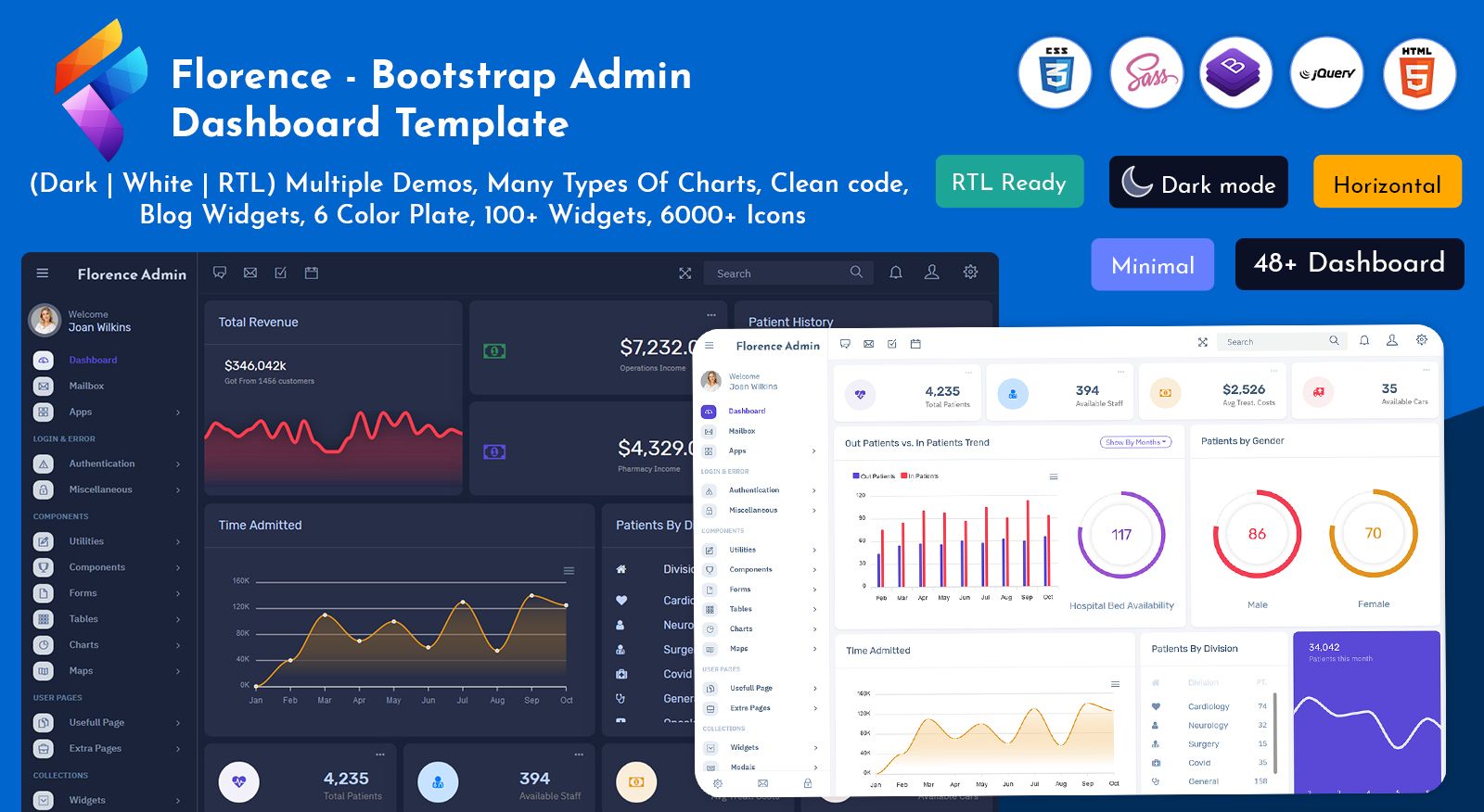 Florence - Bootstrap Admin Dashboard Template (10)