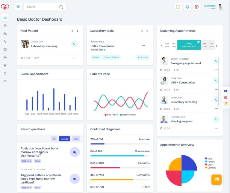 Medical Bootstrap 5 Admin Template For Your Medical Website