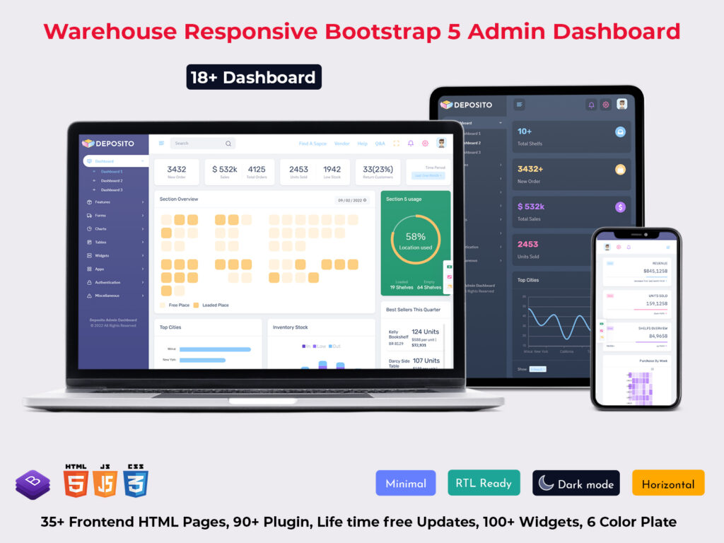 Responsive Dashboard WebApp Template - Warehouse