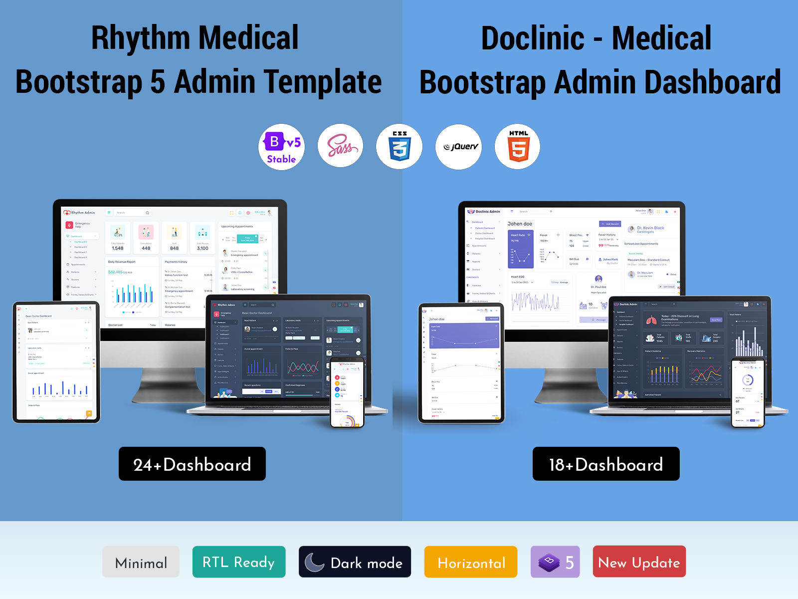 Rhthym And Doclinic Medical Admin Dashboard Template