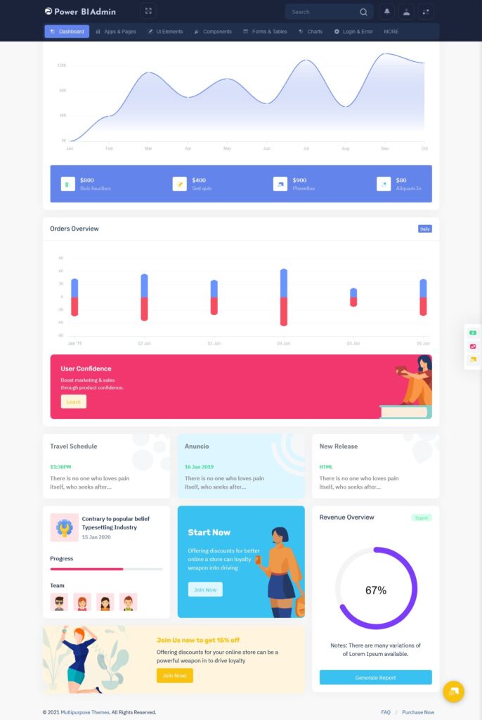 horizontal dashboard 1
