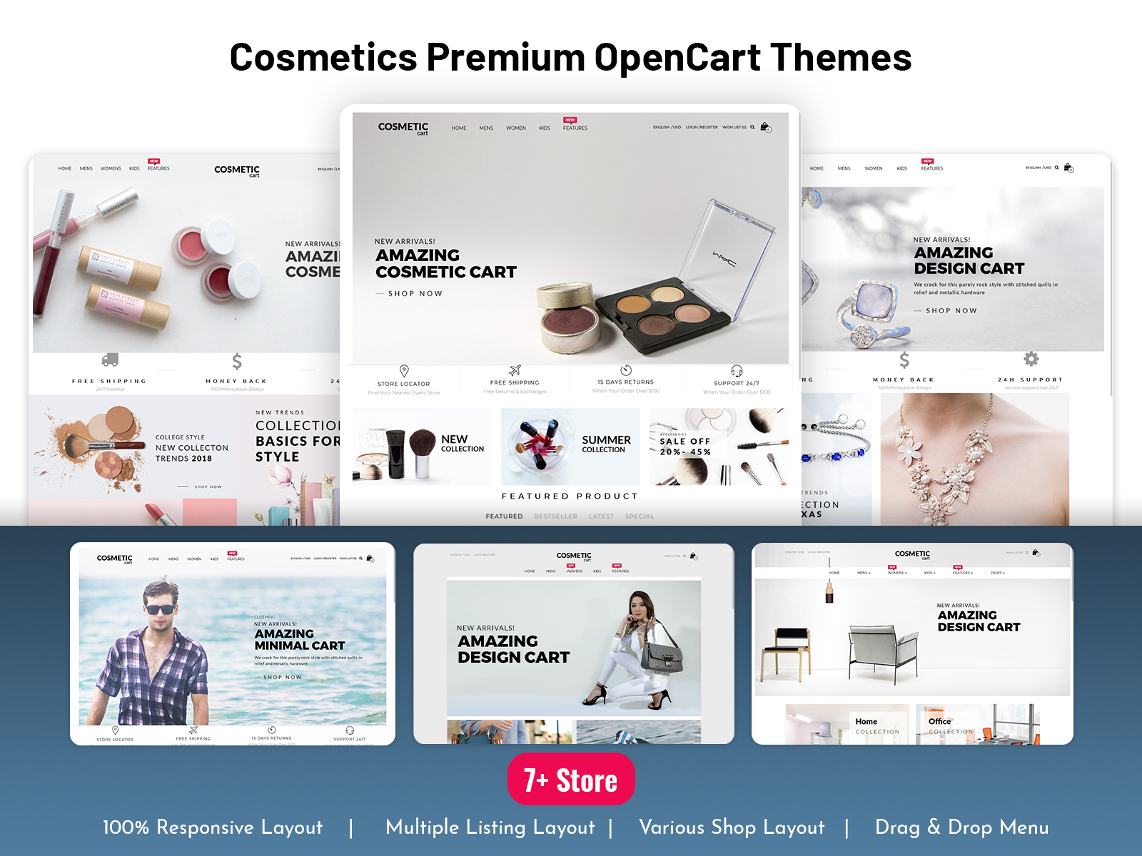 Cosmetics Premium OpenCart Themes