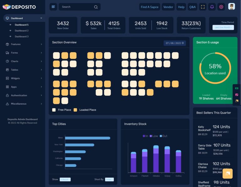 Logistics Warehouse Dashboard Bootstrap 5 Admin Template – Deposito