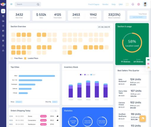 Logistics Warehouse Dashboard Bootstrap 5 Admin Template – Deposito