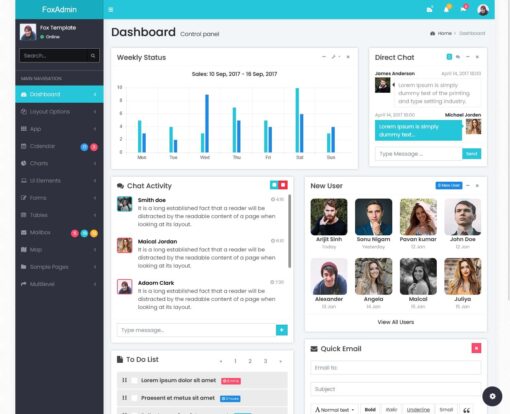 Bootstrap Admin Templates with UI Framework fully Responsive – Fox