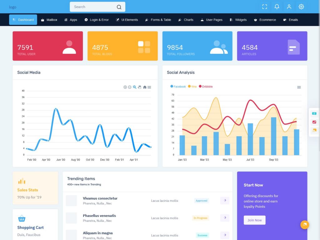 Premium Admin Template with Bootstrap 5 Admin Dashboard - Fox