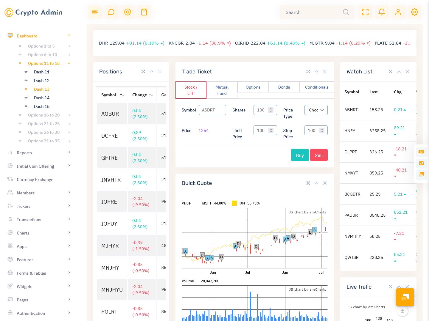 Bitcoin CryptoCurrency Template