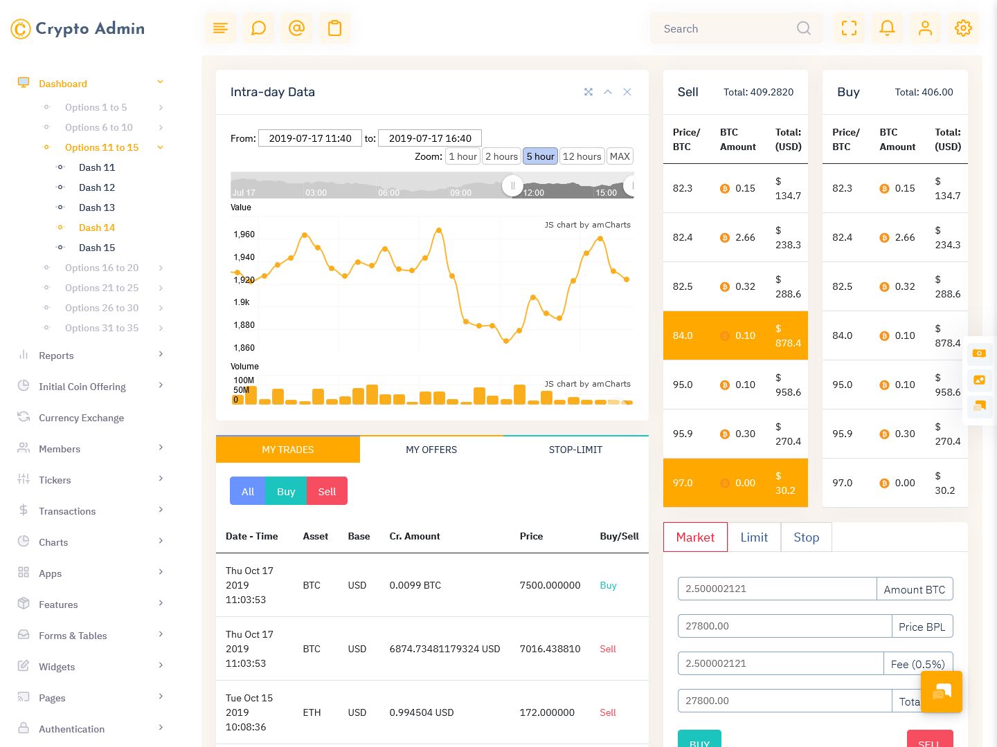 Crypto Admin Templates