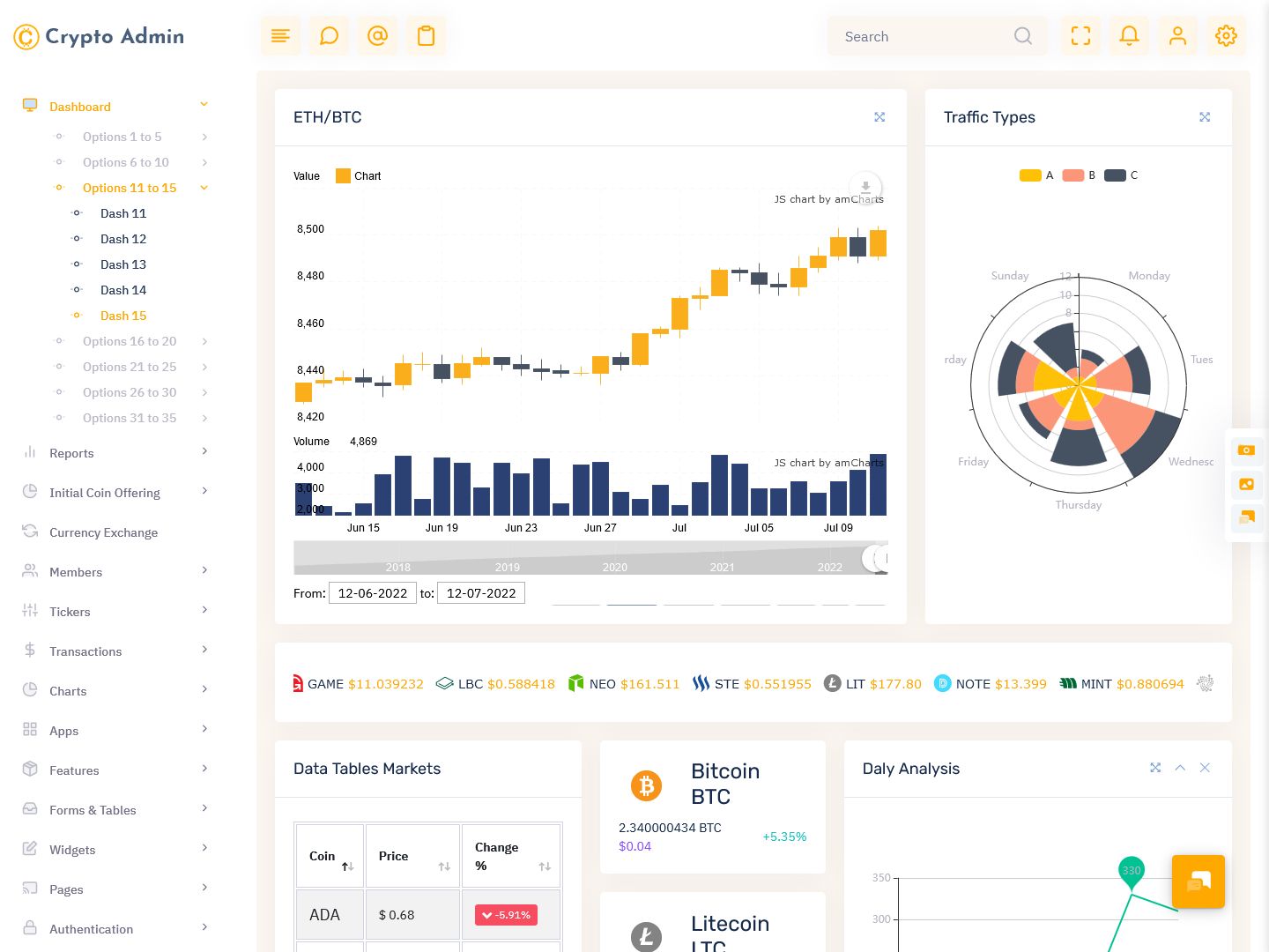 Cryptocurrency Admin Dashboard