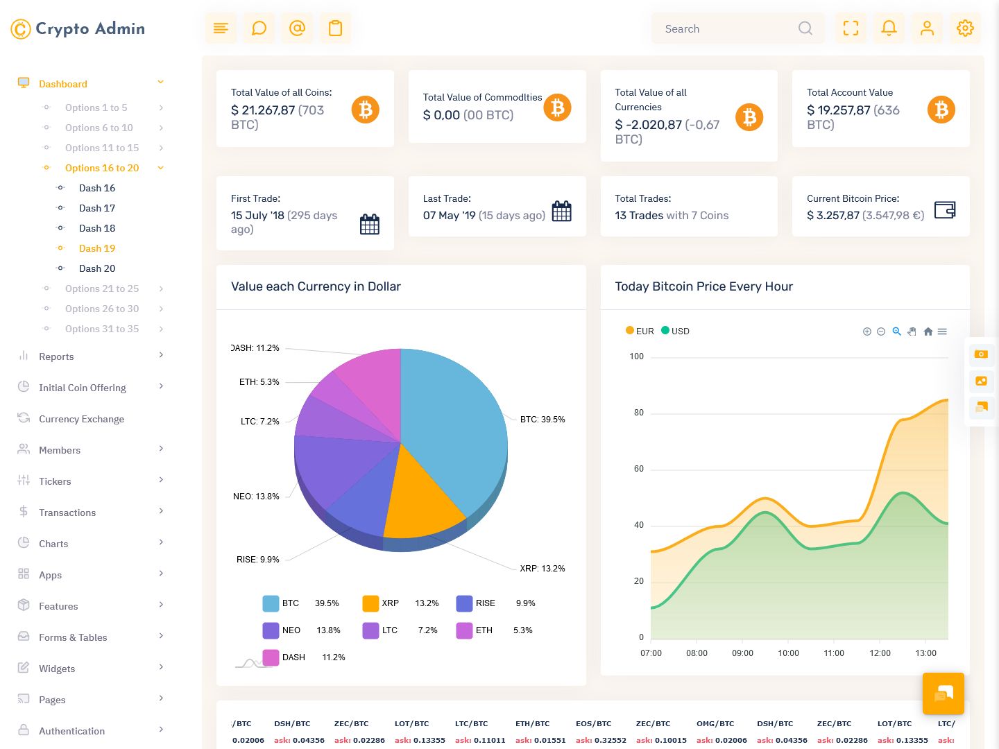 Bitcoin Cryptocurrency Template