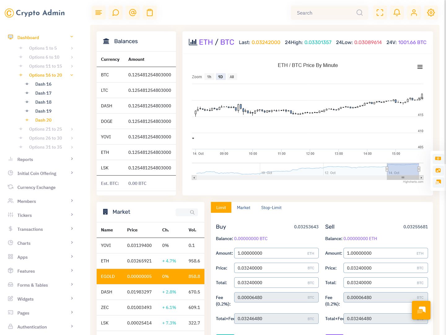 Cryptocurrency Dashboard