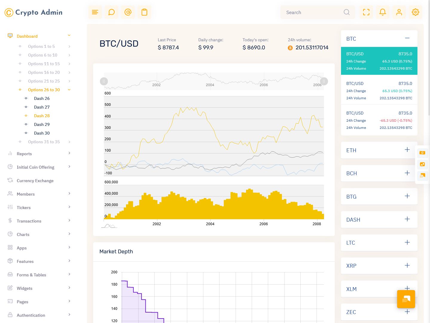 Bitcoin CryptoCurrency Template