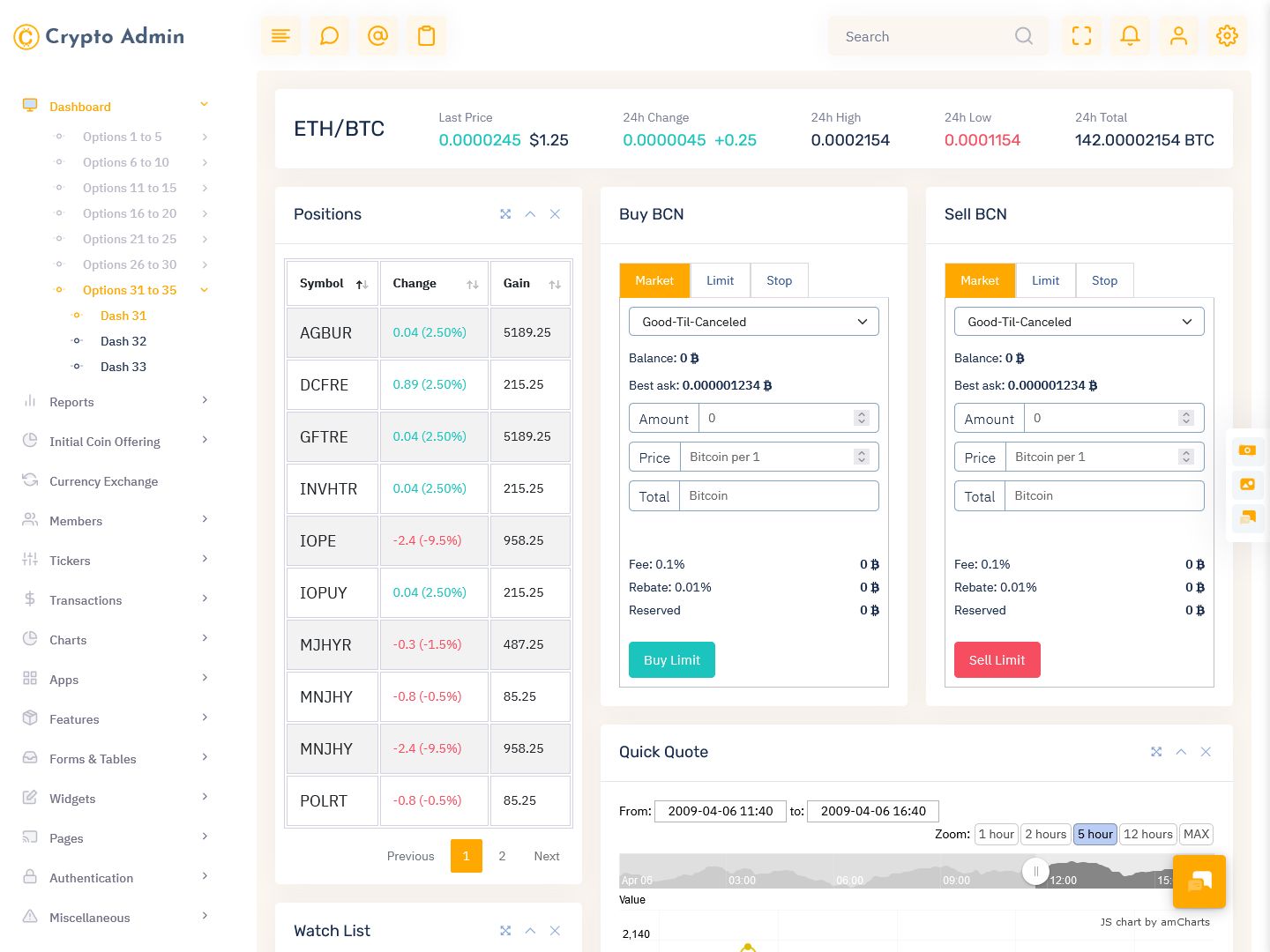 Bitcoin Cryptocurrency Template