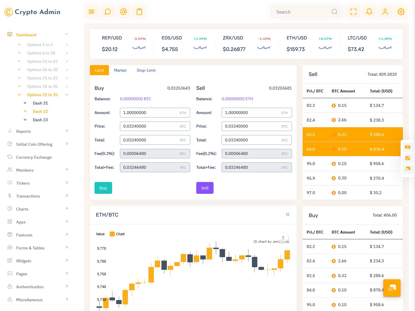 Cryptocurrency Dashboard