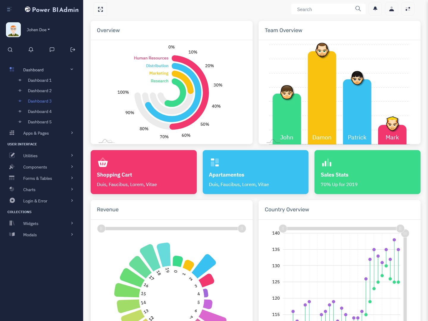 Admin Dashboard Template