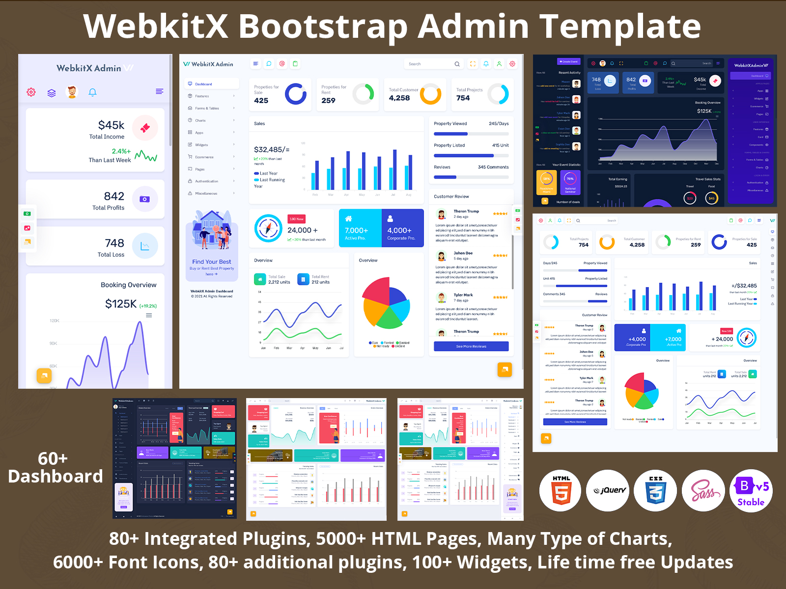 WebkitX Bootstrap Admin Template