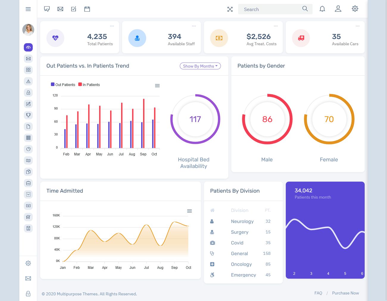 boxed dashboard 1