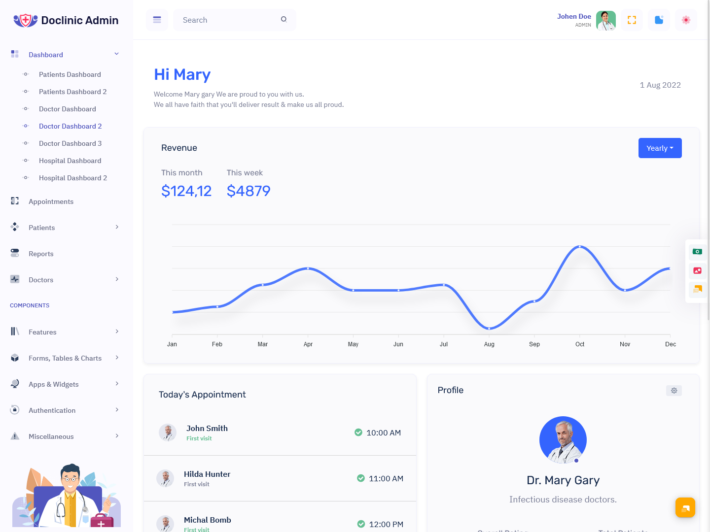 Healthcare Dashboard