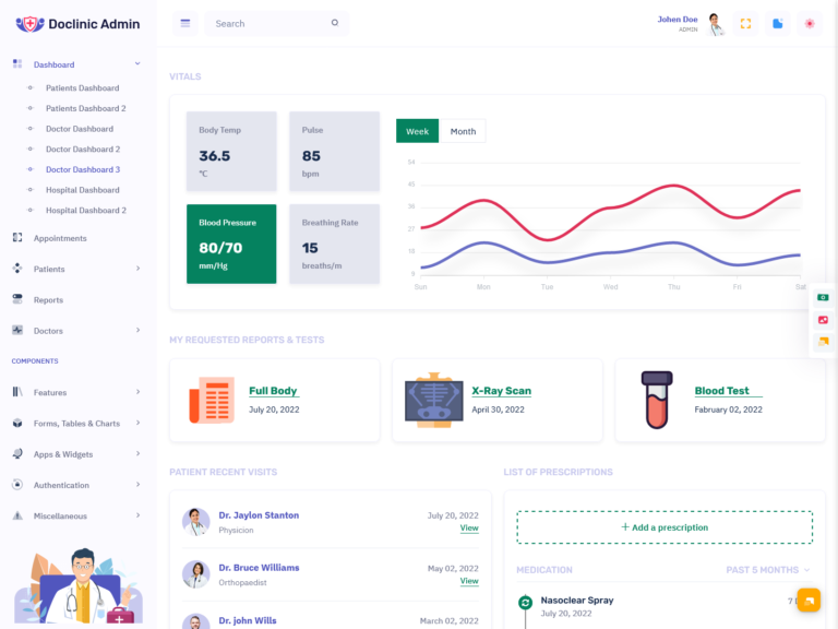 Different Examples Of Hospital Medical Admin Dashboard Template