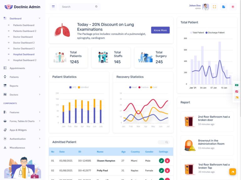 Different Examples Of Hospital Medical Admin Dashboard Template