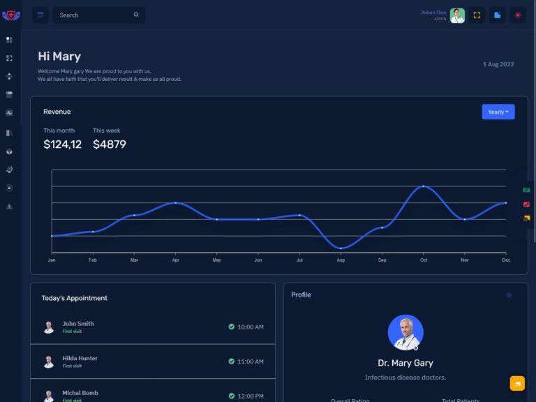 Different Examples Of Hospital Medical Admin Dashboard Template