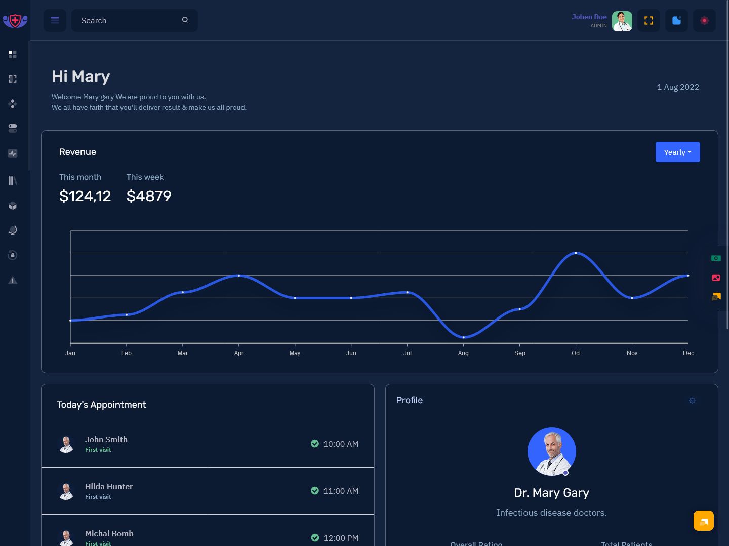 Responsive Admin Dashboard Template