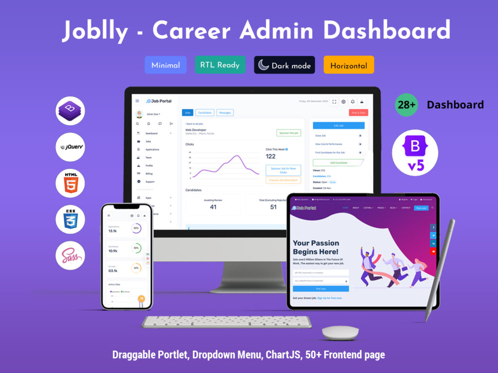 Joblly - Career Admin Dashboard Template
