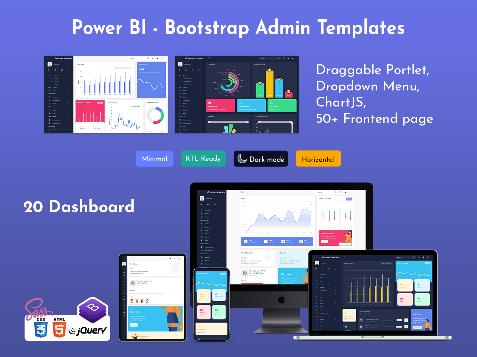 Power BI Admin Template Dashboard Web App With UI Framework