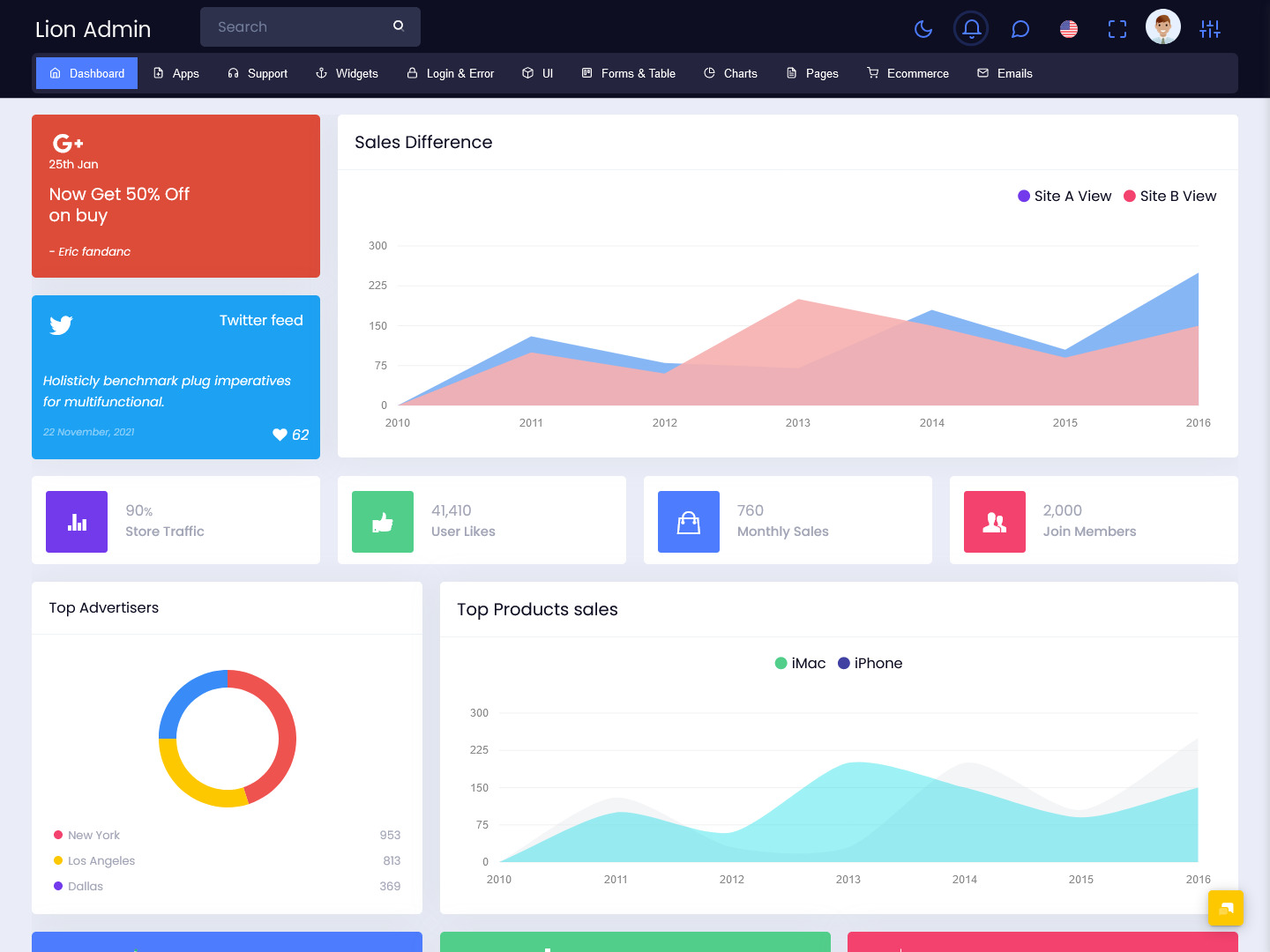 Bootstrap 5 Admin Template