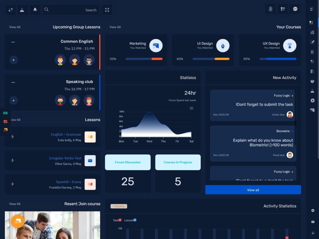 2 - MultiPurpose Themes